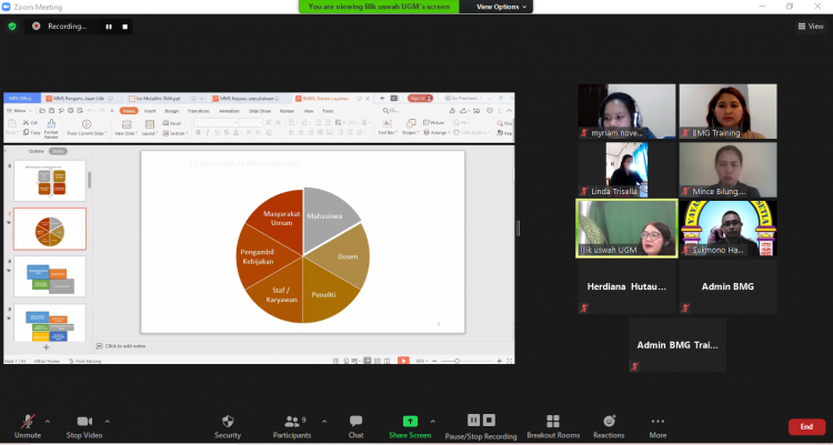Online Training 4